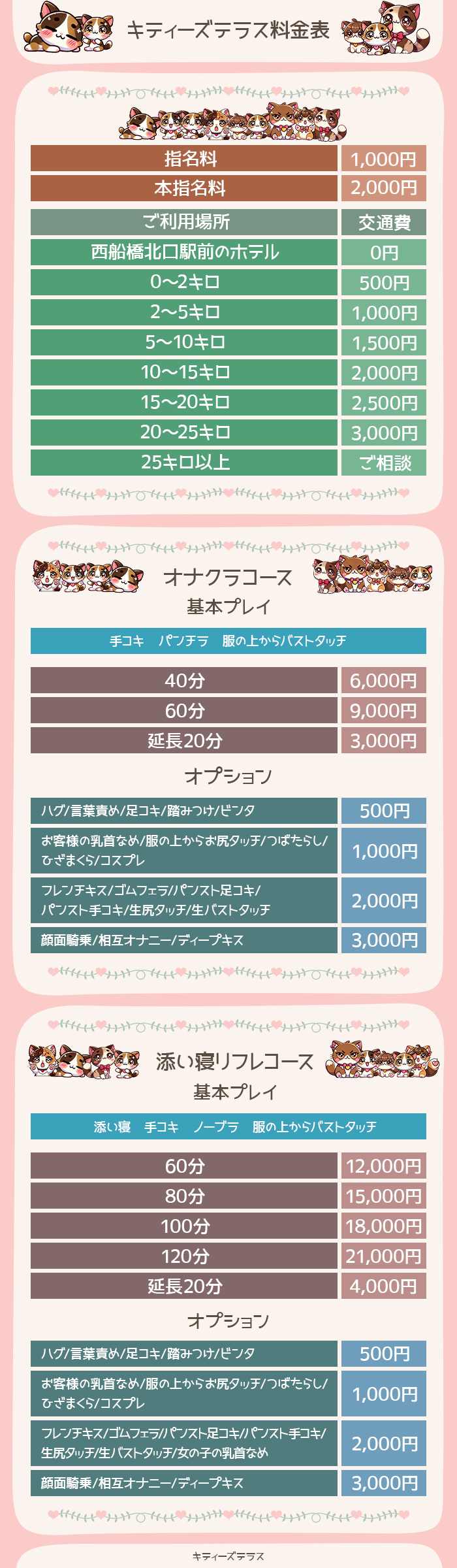 料金表